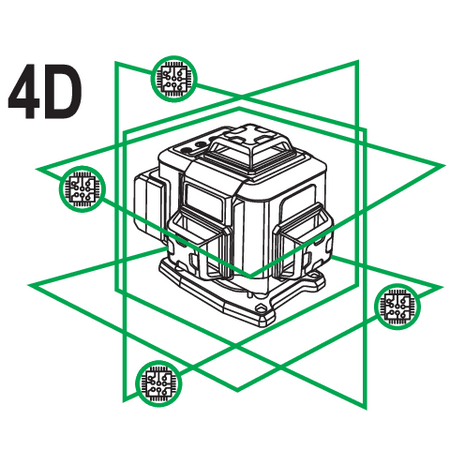4D ЗЕЛЕН ЛАЗЕР С ЕЛЕКТРИЧЕСКИ КОМПОНЕНТИ 16 ЛИНИИ