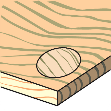 CSOMÓKÉSZÍTŐ SZETT FÁHOZ 15-35MM 10 DB.