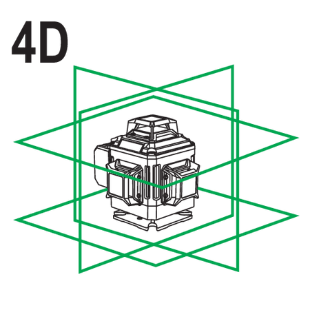 LASER VERDE 16 LINHAS 4D COM AKCS.