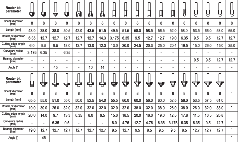 CORTADORES PARA MADERA, JUEGO DE 35 UDS.