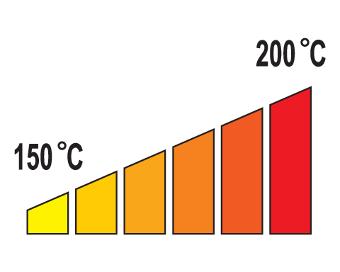 ПИСТОЛЕТ ЗА ЛЕПИЛО 35/400W