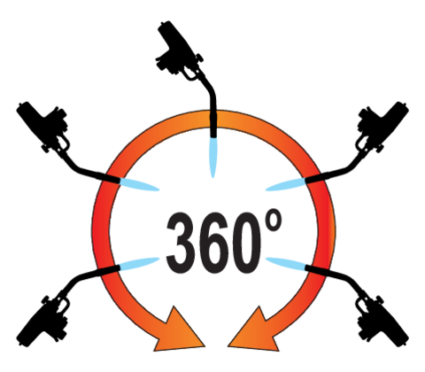 BRUCIATORE TURBO MAPP/GAS PROPANO
