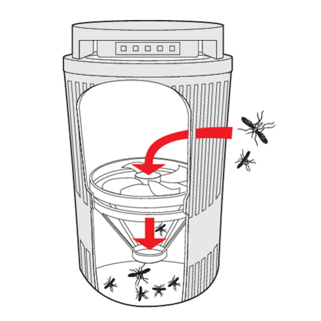 INSEKTICÍDNA LAMPA S VENTILÁTOROM, UV-A 5W