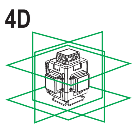 GREEN LASER 16 LINES 4D SU PRIEDAIS