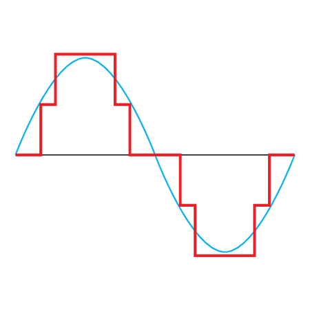 ĮTAMPOS KEITIKLIS 12/230V 500W