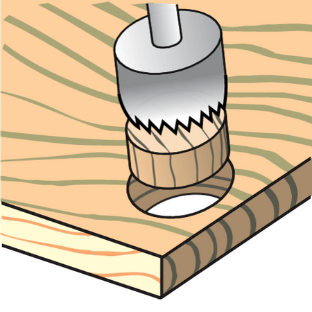 SET FACCIANODI PER LEGNO 15-35MM 10 PZ.