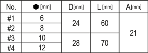 ESTRATTORI PER PIN, SET DA 4