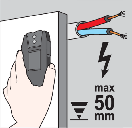 DETECTOR PARA PERFIS METÁLICOS E FIOS VIVOS 2 EM 1