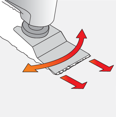 RACLEUR POUR OUTIL MULTIFONCTIONNEL
