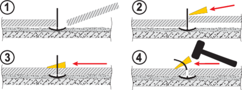 RENDSZER, KLIPSEK + ÉKEK CSEMPE SZINTEZÉSÉHEZ 3MM, 50 + 50 DB.