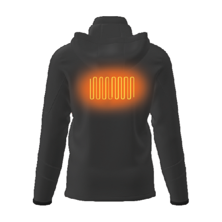 RADIATORE RISCALDANTE SOFTSHELL R. S