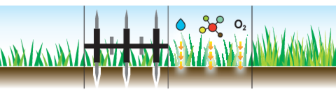 ELEKTRICKÝ VERTIKUTÁTOR 1800W, PRACOVNÁ ŠÍRKA 380 MM