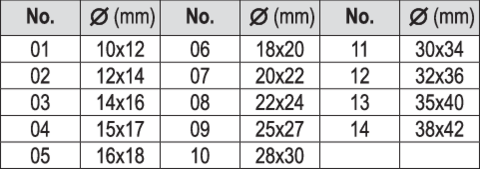 KIT PARA AJUSTE DE COJINETES Y JUNTAS. CONTIENE 17 ELEMENTOS