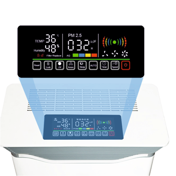ΚΑΘΑΡΙΣΤΗΣ ΑΕΡΑ 65W, 420M3/H, HEPA, 7 ΣΤΑΔΙΑ ΚΑΘΑΡΙΣΜΟΥ