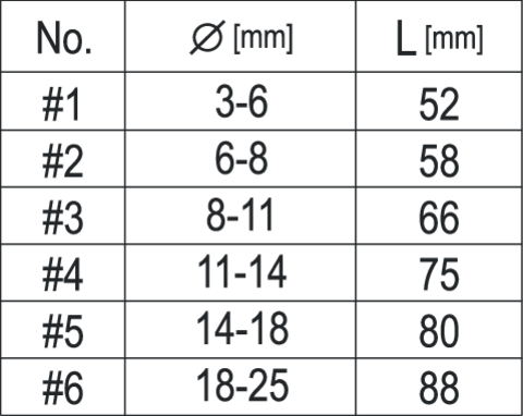EXTRACTEURS À VIS, JEU DE 6