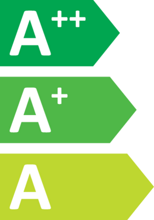 LI-ION 2IN1 LED ΜΑΓΝΗΤΙΚΗ ΛΑΜΠΑ ΕΡΓΑΣΤΗΡΙΟΥ