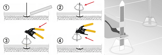 KIT DE RAYURES COMPLÉMENTAIRES POUR LE NIVELLEMENT DES CARREAUX DE CÉRAMIQUE