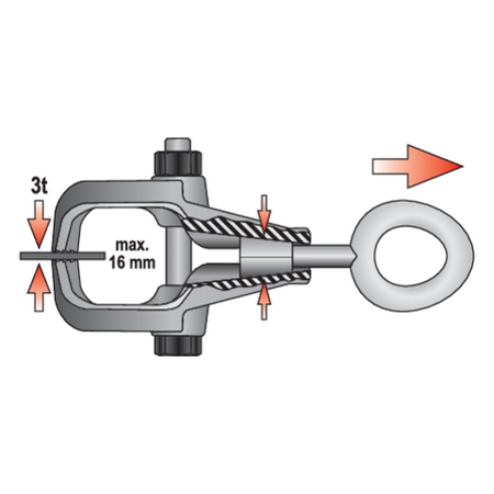 BOX CLAMP, TYPE C'', 3 T ''