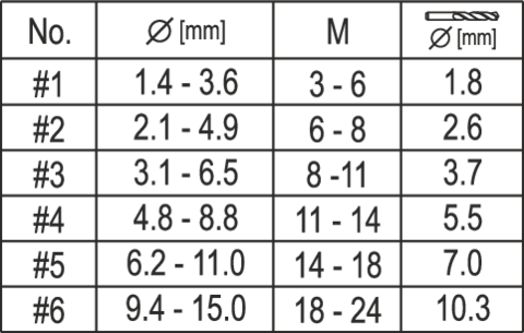 EXTRACTEURS POUR VIS CASSÉES ET FORETS HSS POUR MÉTAUX, JEU DE 12.