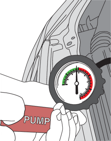 KOMPLEKTS DZESĒŠANAS SISTĒMAS DIAGNOSTIKAI UN UZTURĒŠANAI, SATUR 28 ELEMENTUS.