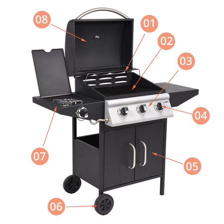 LOVON 3+1 GRILL GAS