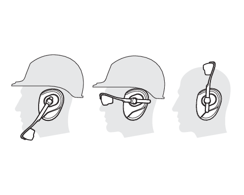 PROTETORES AURICULARES DE RUÍDO INTEGRADOS COM ÓCULOS CINZENTOS