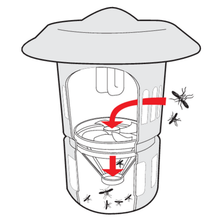 LÁMPARA INSECTICIDA CON VENTILADOR, UV-A 8W, IPX4, SOPORTE