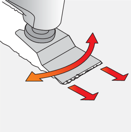 OSCILLATING MULTITOOL WITH ACCESSORIES 300W