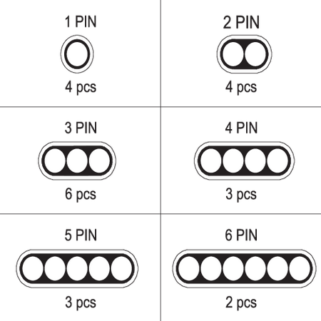 JUEGO DE CONECTORES ELÉCTRICOS HERMÉTICOS 424 UDS.