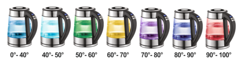 ELECTRIC GLASS KETTLE 1,7L W/ LED AND TEMPERATURE CONTROL